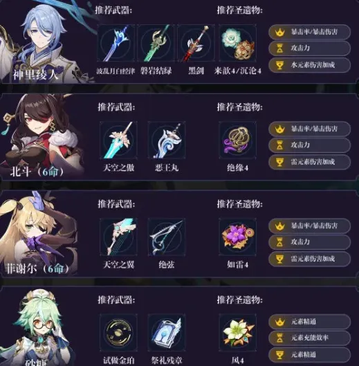 原神阵容搭配