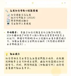 社会学