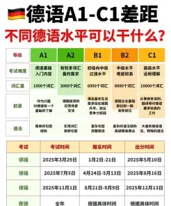 德语