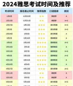 备考
