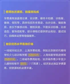 学费