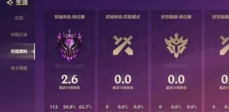 金铲铲之战极客玩法指南