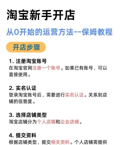 信息