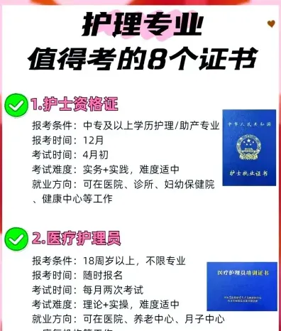 相关
