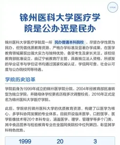 学院