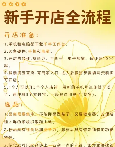 电商培训机构