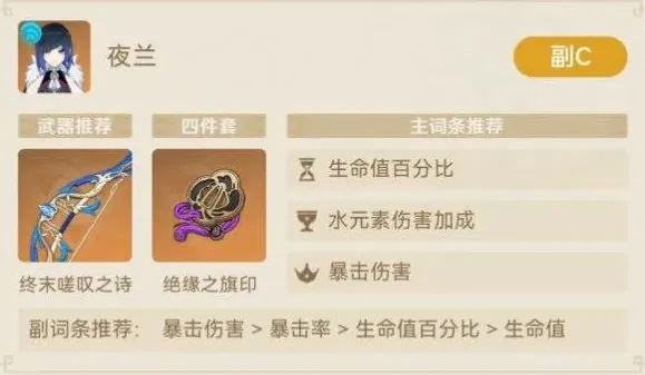 原神配队
