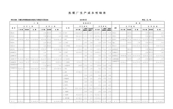 生产成本