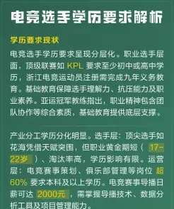 选手