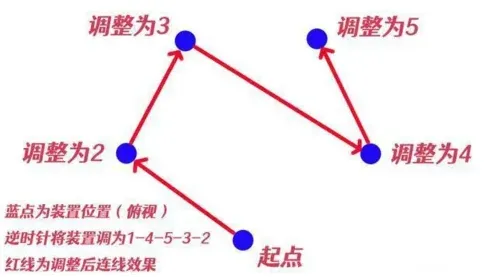 原神一览