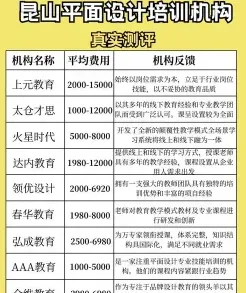 提供