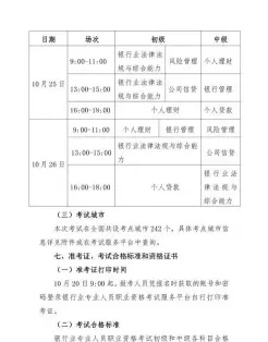 从业资格证