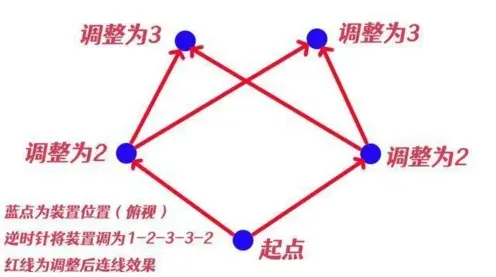原神解密