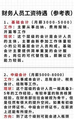 薪资