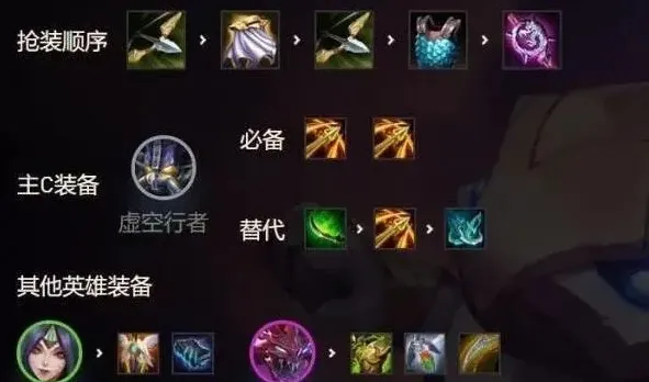 金铲铲之战卡萨丁怎么玩详细教程