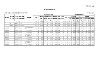 城市职业学院