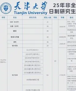 天津大学