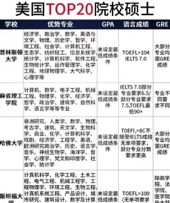 学制
