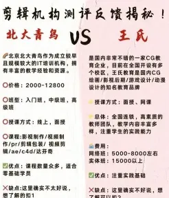 学费