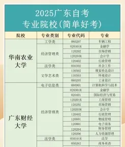 信息