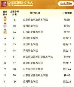 全国