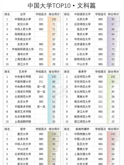 法学