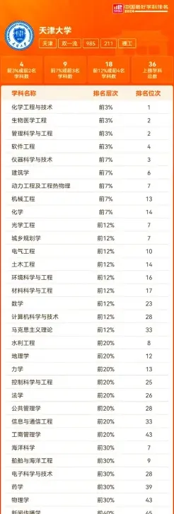 中国