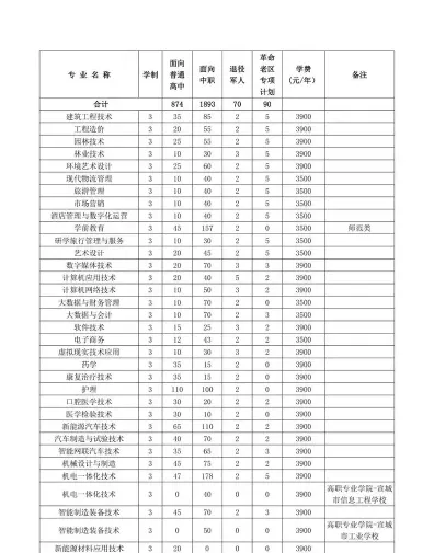 教育服务
