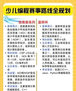 能力
