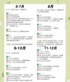 学历层次