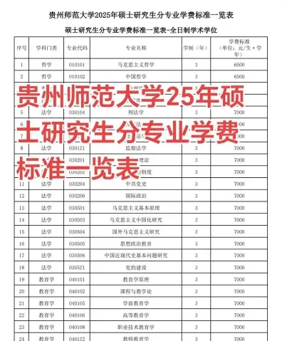 专业