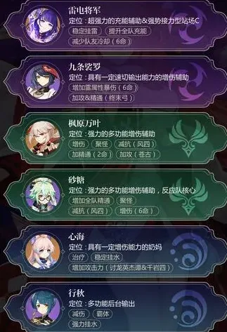 原神神子