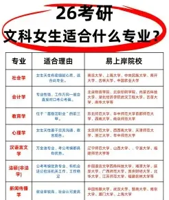 专业