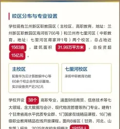 财贸职业学院