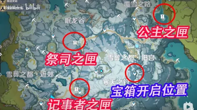 原神之匣