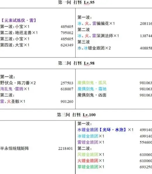 原神怪物