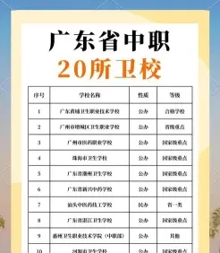 卫生学校