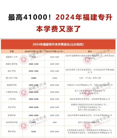 信息