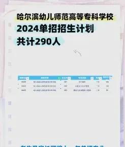 哈尔滨市