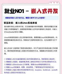 接口设计