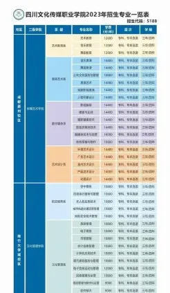 教授