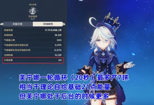 原神充能