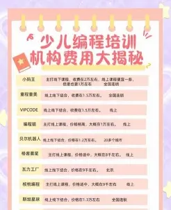 更高