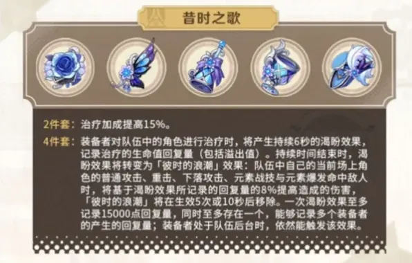 原神圣遗物