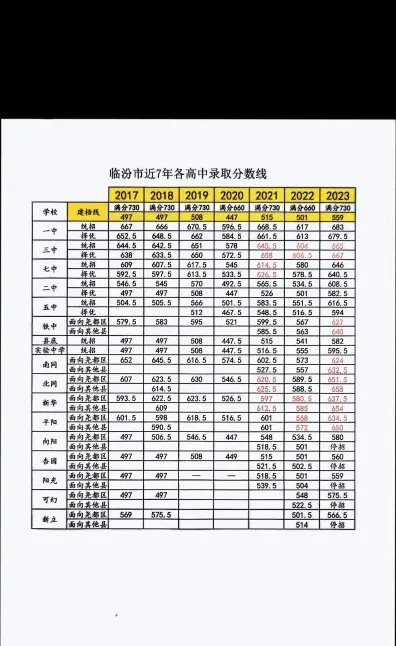 公办