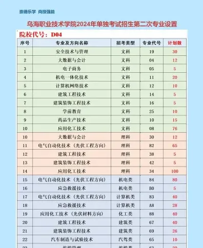 自治区