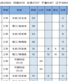 全日制