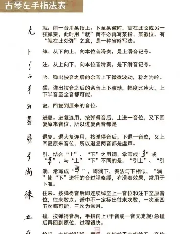 提供