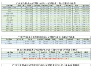 学费