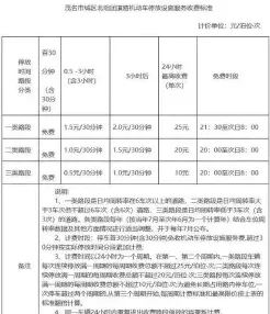 信息